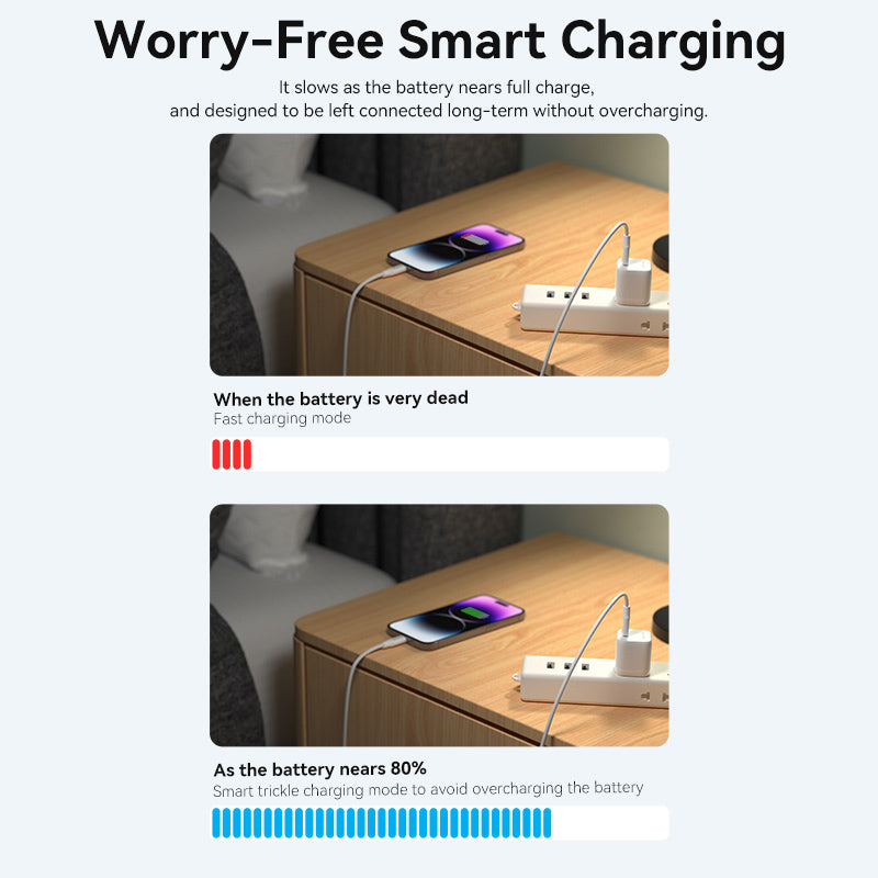 Vention 1-Port USB-C GaN Charger 30W EU-Plug