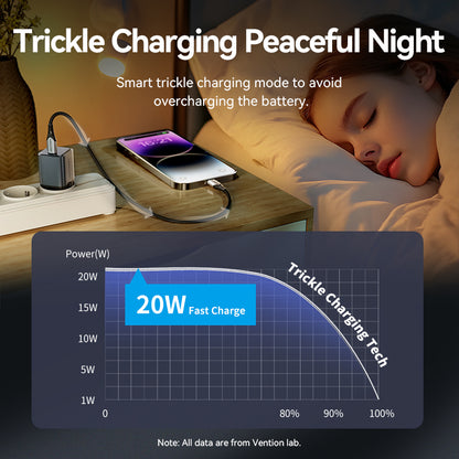 Vention 1 Portlu USB-C GaN Şarj Cihazı (20W) Gri, USB-C - Lightning Kablosu (1M) Siyah AB Fişi ile birlikte