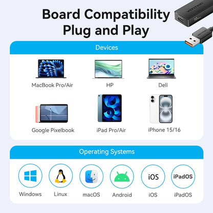 USB to USB 3.2 Gen 2 Type-C x 2/USB 3.2 Gen 2 Type-A x 2/USB-C 10G Hub 0.15M Black