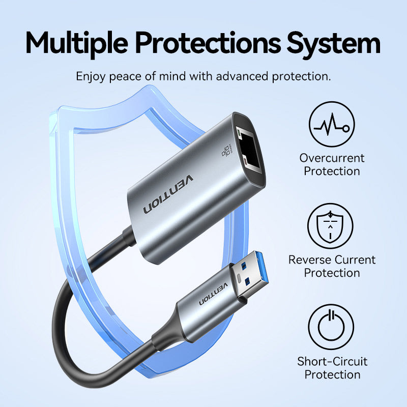 Vention USB-C/USB-A to Gigabit Ethernet Adapter