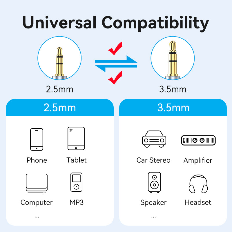 3.5mm Male to 2.5mm Male Audio Cable