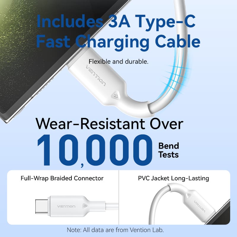 Vention 2-Port-USB (C+A) Gan Charger (30W/30W) mit USB-C zu USB-C-Kabel (1M) EU-Plug