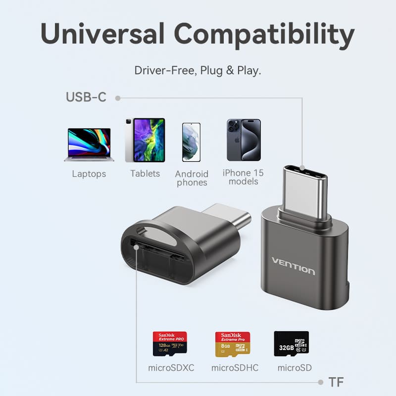 USB 2.0 Type-C MicroSD Card Reader Gray Zinc Alloy Type