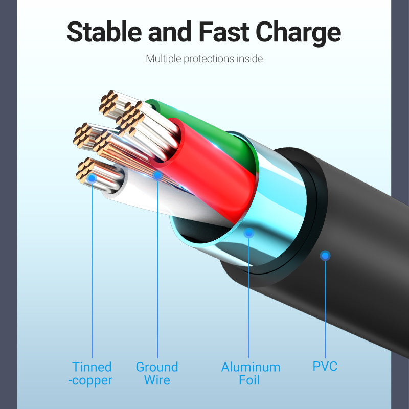 Vention USB 2.0 A Male to Micro-B Male 3A Cable