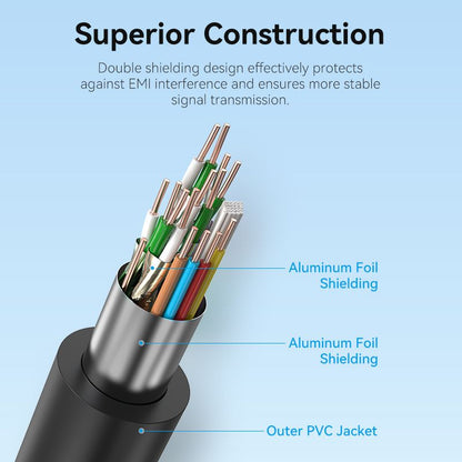 Vention HDMI™-A Male to Male 4K HD Cable 1.5M Black