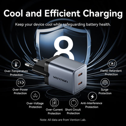 <tc>Vention</tc> 双口 USB (C + C) GaN 充电器 (45W/45W) 灰色，配 USB-C 转 USB-C 数据线 (1 米) 黑色欧标插头