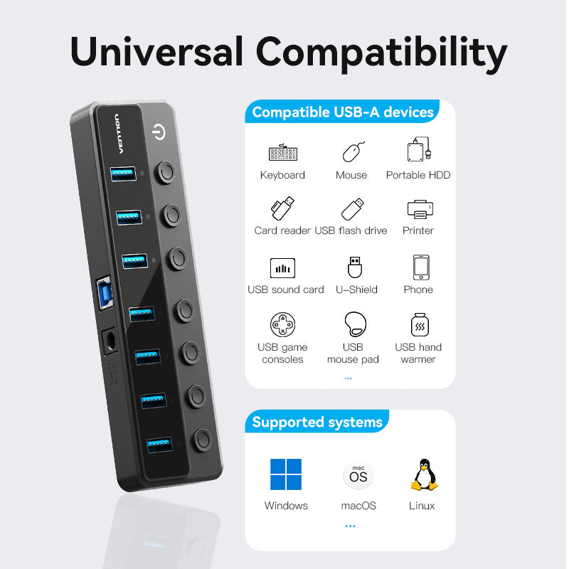 USB B 3.0 to USB 3.0 x7 Hub with Individual Power Switches and DC 5.5mm Power Adapter CN/UK/US/EU-Plug Black