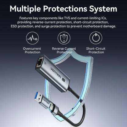 <tc>Vention</tc> Adaptor USB-C/USB-A ke Ethernet 2.5G
