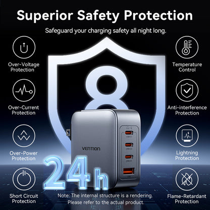 <tc>Vention</tc> Chargeur GaN 4 ports USB (C + C + C + A) (100 W/100 W/30 W/30 W) gris avec câble USB-C vers USB-C (1 m) noir et prise américaine