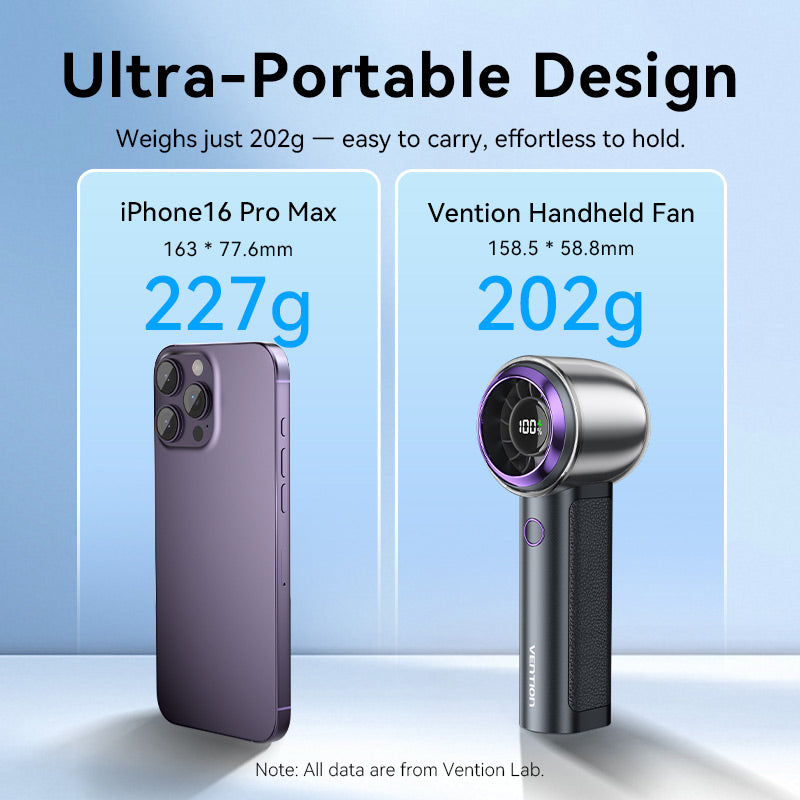Vention Handheld High-Speed Fan