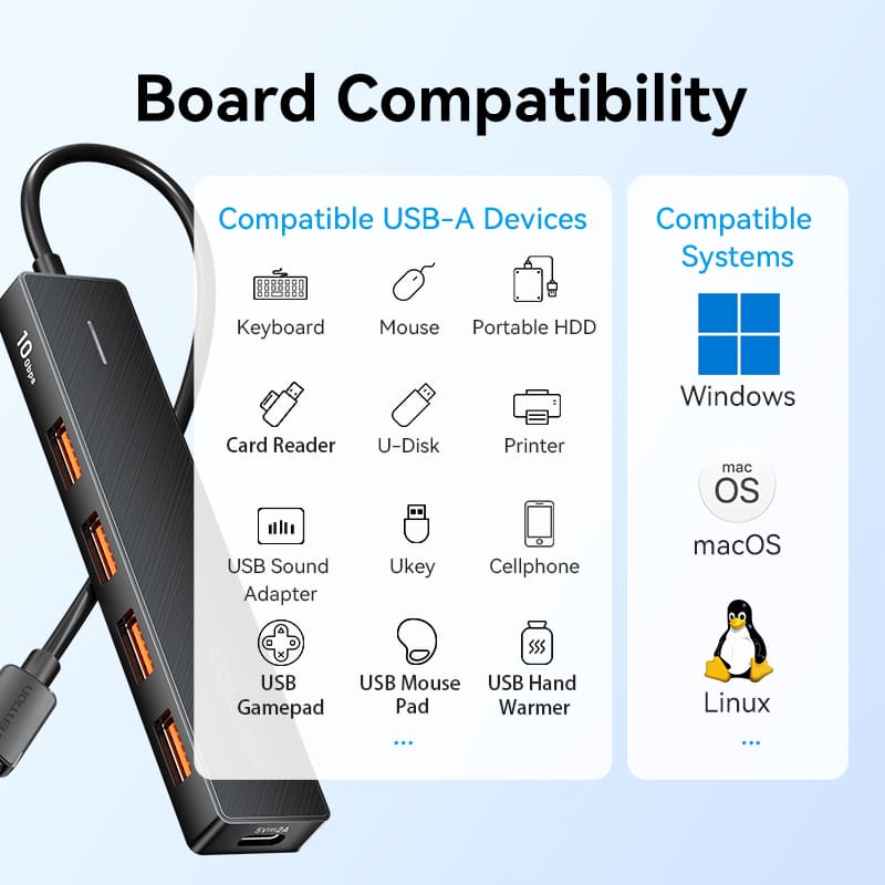 5-in-1 USB 3.2 Gen 2 Hub