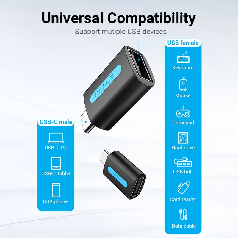 USB-C Male to USB 2.0 Female OTG Adapter Black PVC Type