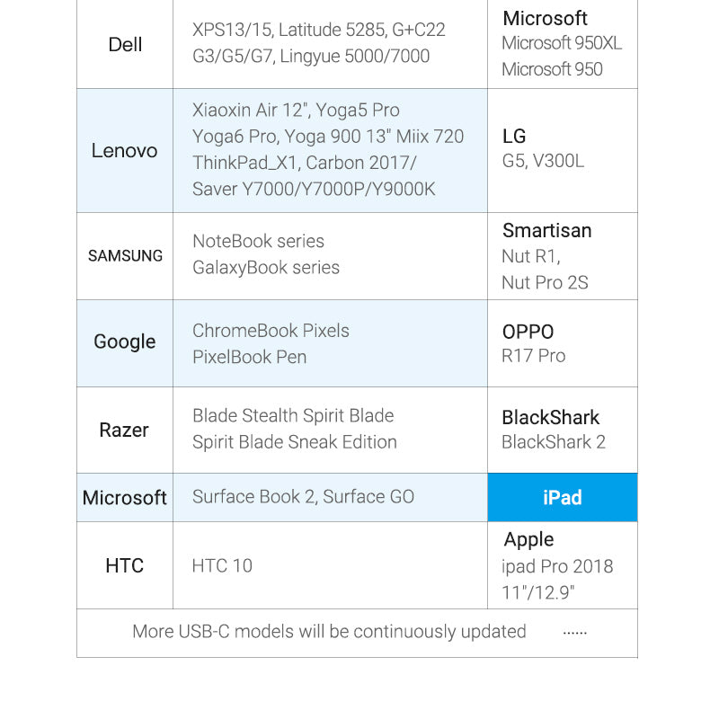 Vention type-C to HDMI Adapter Gray Aluminum Alloy Type