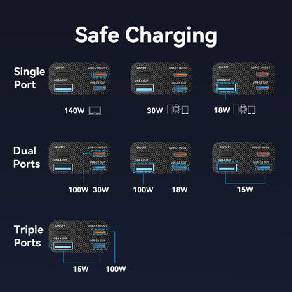 <tc>Vention</tc> Batterie externe 27 000 mAh 140 W