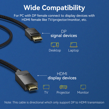 Vention cotton Braided 4K DP Male to HDMI-A Male HD Cable