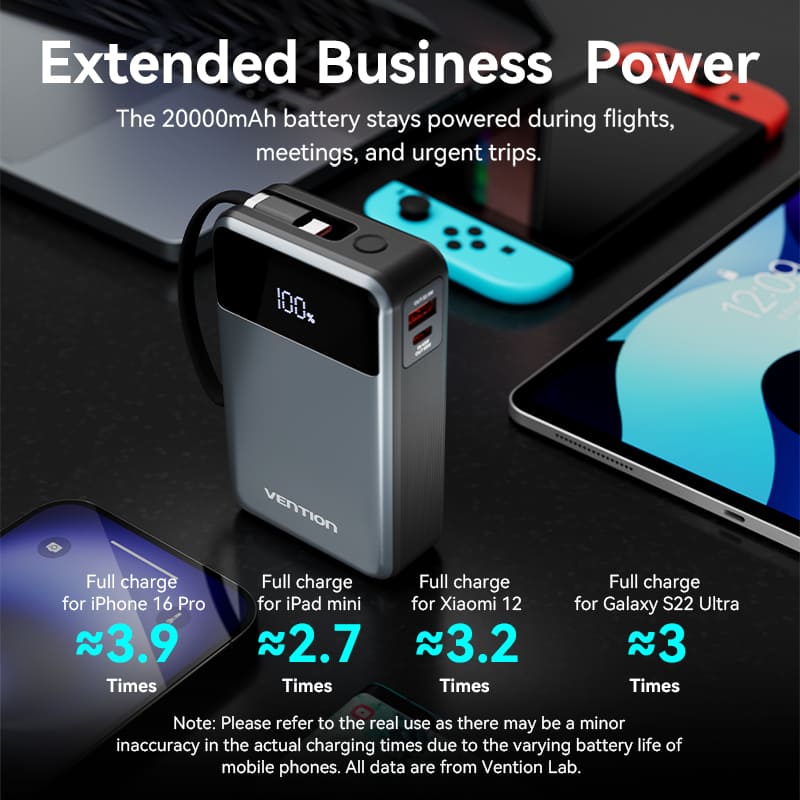 20000mAh Power Bank (USB-C + USB-C/USB-A) with Built-in USB-C Cable 65W Black LED Display Type