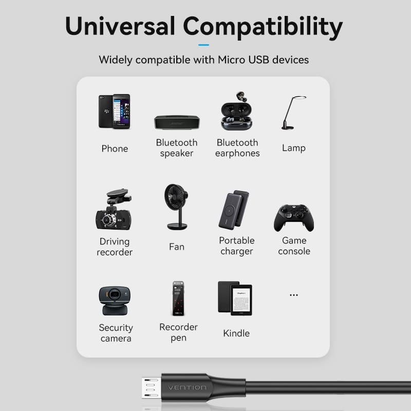 USB 2.0 A Male to Micro-B Male 2A Cable