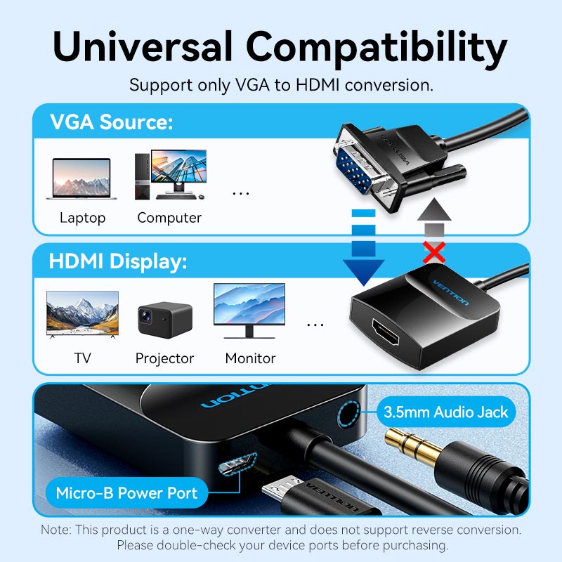 Convention VGA à HDMI Convertisseur avec Micro USB et port audio