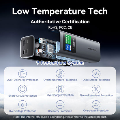 <tc>Vention</tc> Batterie externe 27 000 mAh 140 W