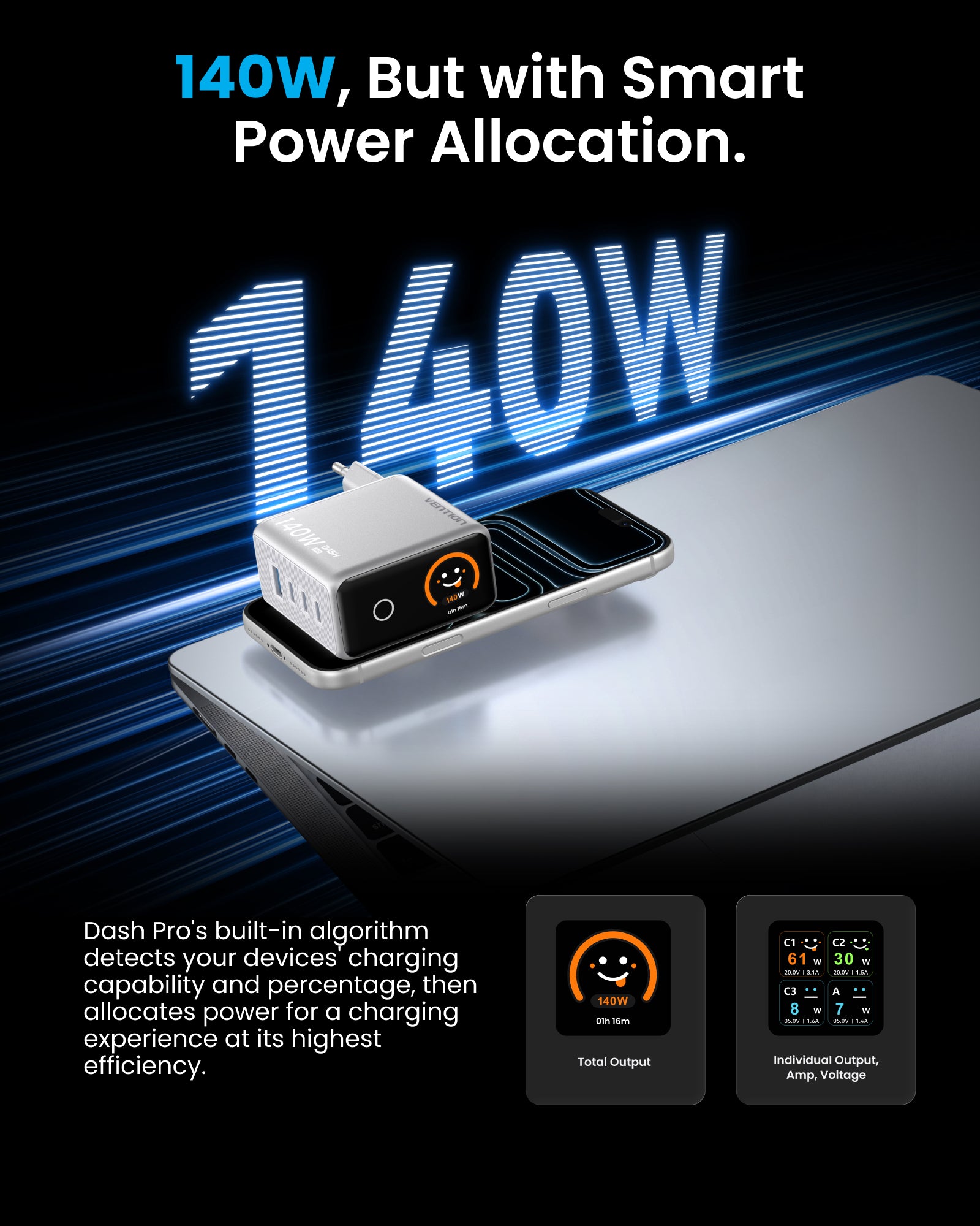 Dash Pro Series - Test