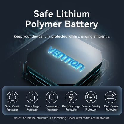 Vention 10000mAh Power Bank 35W