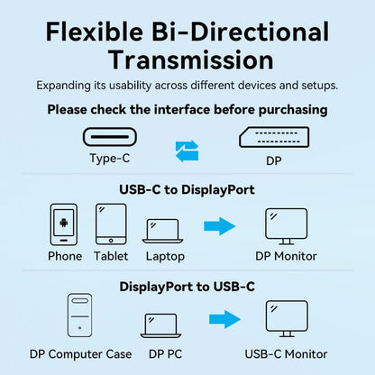 Cotton Braided USB-C to DP 8K Converter 0.25M Black Zinc Alloy Type