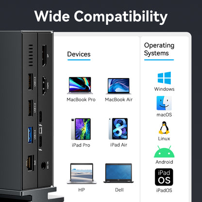 14-in-1 Thunderbolt 4 Docking Station