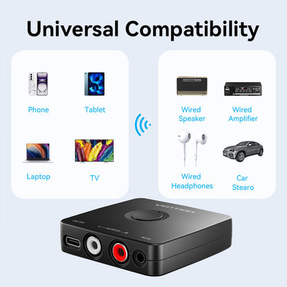 Vention Bluetooth Audio Receiver