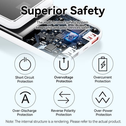 <tc>Vention</tc> 10000 mAh Powerbank 22,5 W