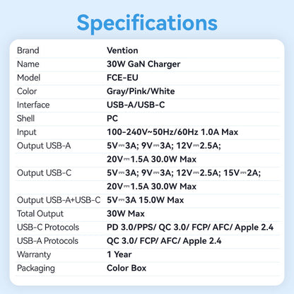 Vention 2-Port USB (C + A) GaN Charger (30W/30W) EU-Plug