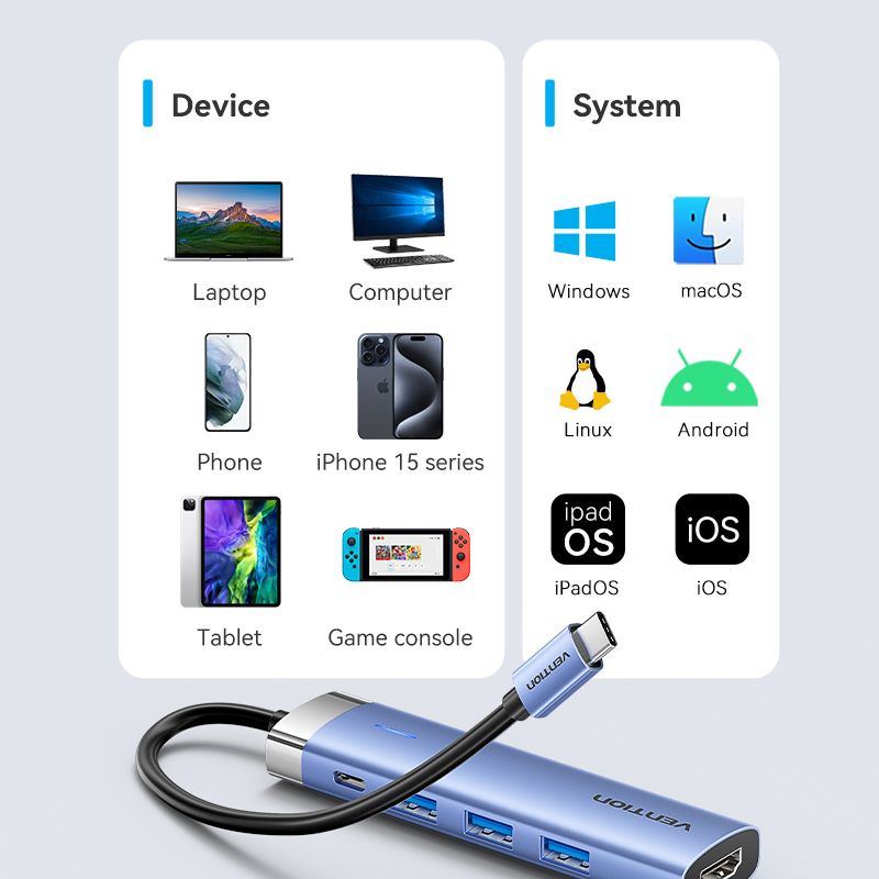 USB-C to HDMI/USB 3.0 x 3/PD Docking Station 0.15M Blue Aluminum Alloy Type