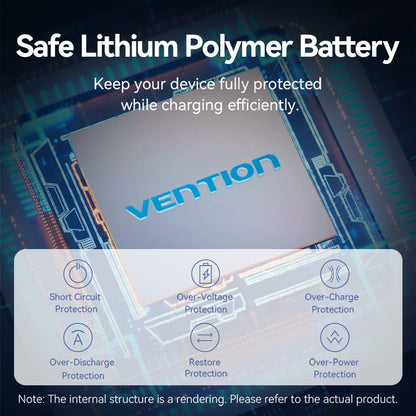 <tc>Vention</tc> Batería externa de 20000 mAh y 65 W