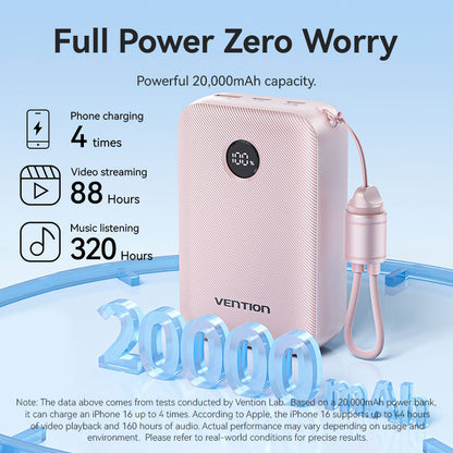 Vention 20000mAh Power Bank 22.5W