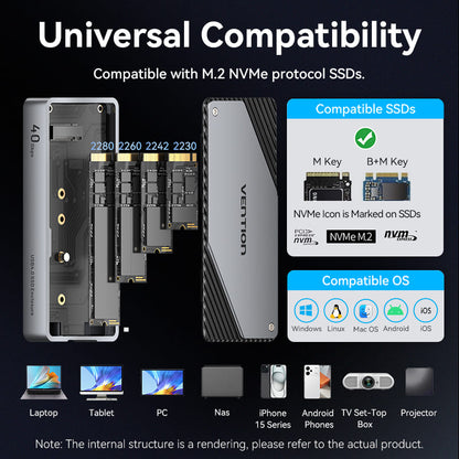 Vention USB 4.0 M.2 NVMe SSD Enclosure (USB 4.0 Type-C) Gray Aluminum Alloy Type