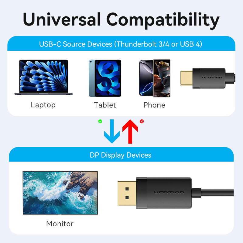 Vention USB-C to DP 4K HD Cable