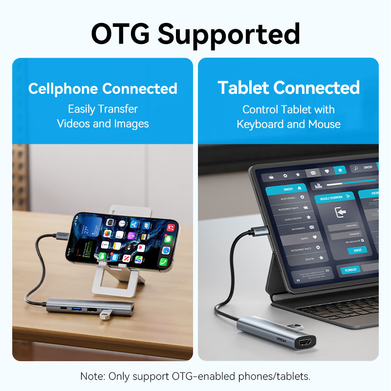Vention USB-C to HDMI + USB 3.0 + USB 2.0 + USB 2.0 Type-C + PD Docking Station