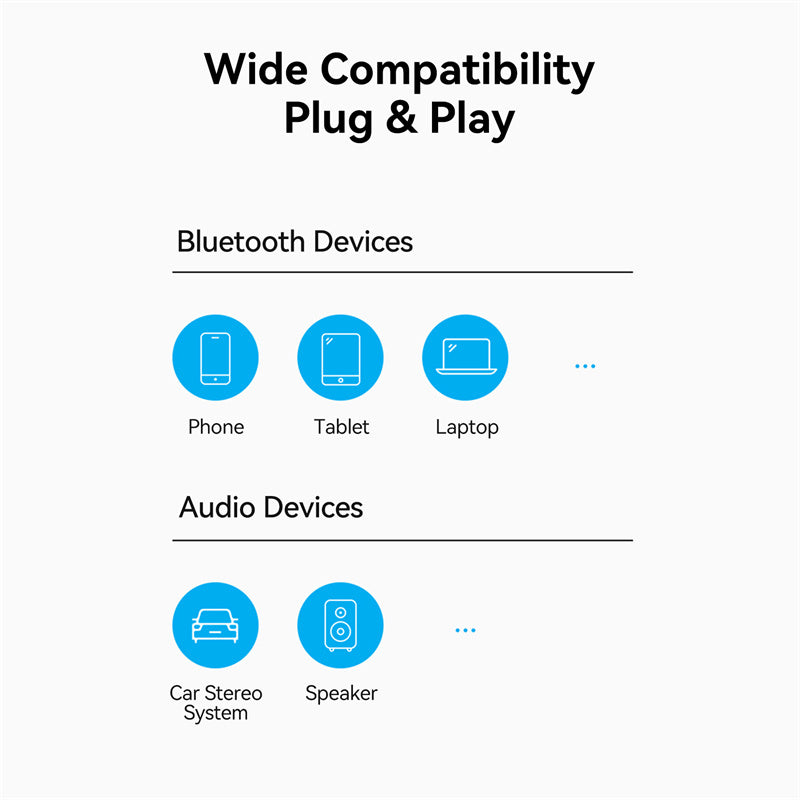 USB Car Bluetooth 5.4 Audio Receiver with Coiled Cable