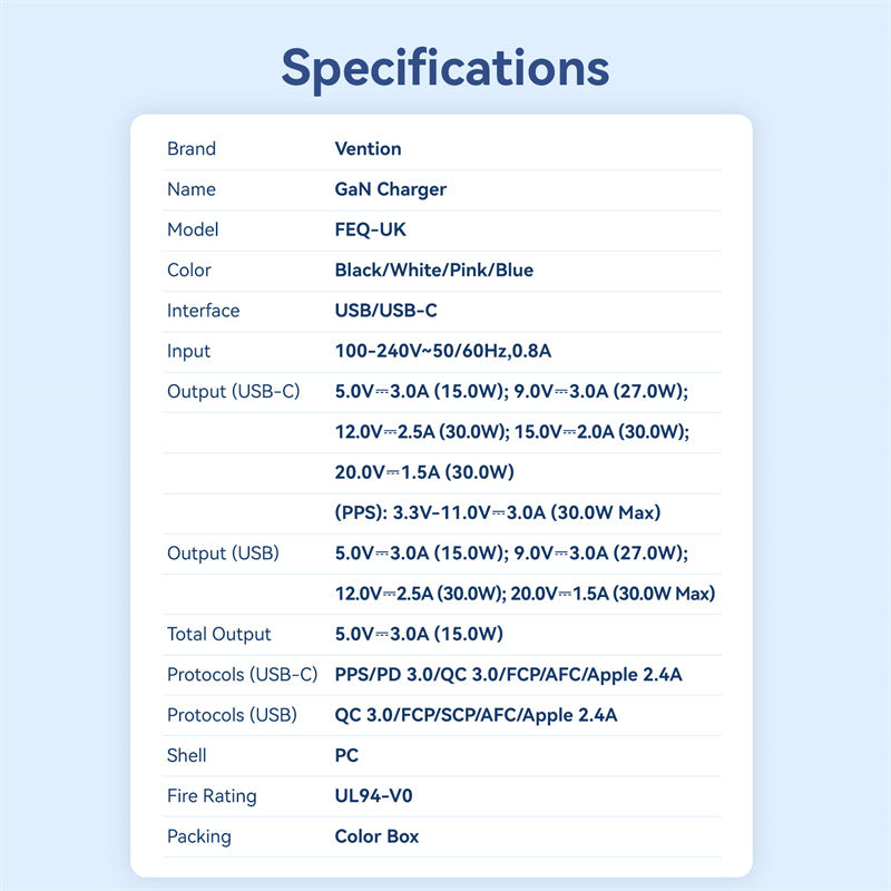 2-Port USB (C + A) GaN Charger (30W/30W) UK-Plug