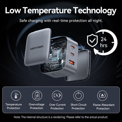 Vention 3-Port USB (C+C+A) GaN Charger (70W/70W/22.5W) EU-Plug