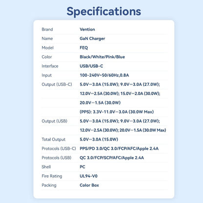 Vention 2-Port USB (C+A) GaN Charger (30W/30W) EU-Plug