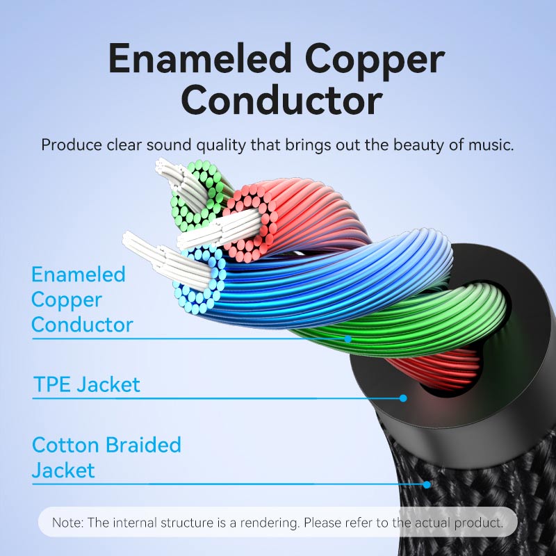 USB-C Male to 3.5mm Female Audio Adapter