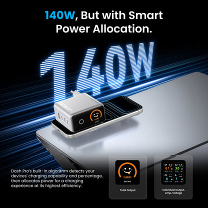 140W 4-Port GaN5.0 Charger with Smart Display