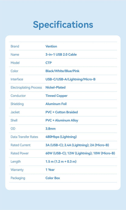 USB 2.0 A Male to 3-in-1 USB-C & Lightning & Micro-B Male 3A Cable