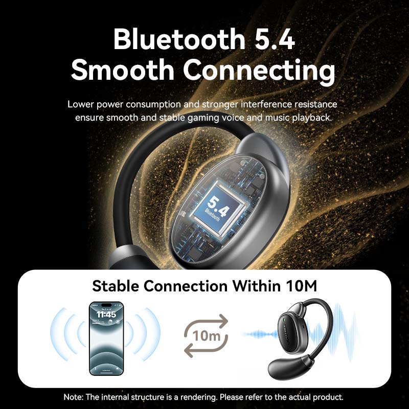 Vention Wireless Bluetooth Open Ear Headphones OpenBeat O15 Black