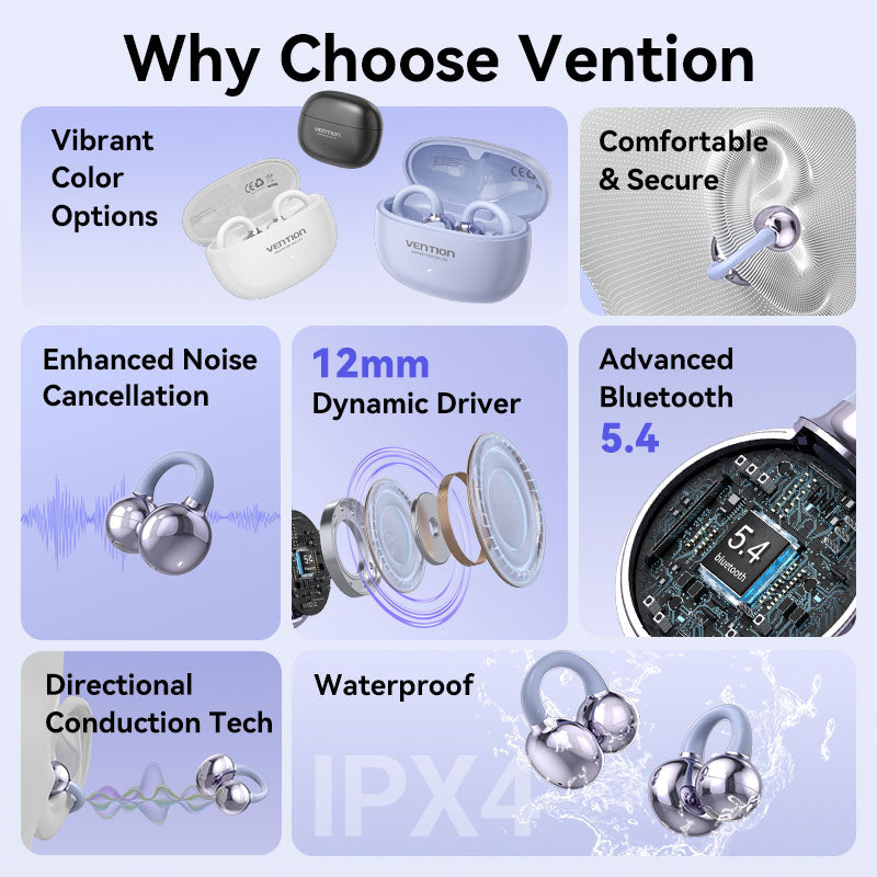Vention ECHO CLIP A1 Open Ear Headphones