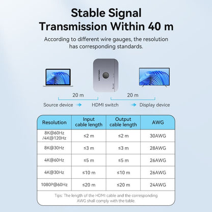 Vention 2-Port Bi-Directional 8K HDMI Switcher Gray Aluminium Alloy Type