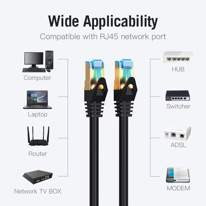 Vention Cat.7 SFTP Patch Cable 0.75/1/1.5/2/3/5/8/10/12/15/20/50M Black
