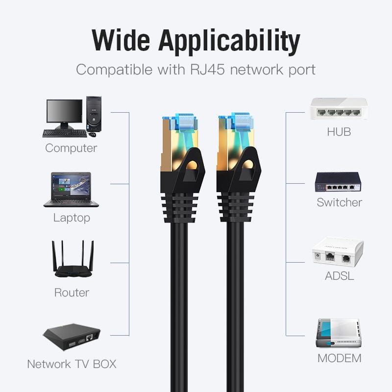 Câble Réseau Cat7 10 Gbit/s – Lot De 10 X 0,5 M – RJ45 – Noir – Haute Vitesse Ethernet Pour Gaming, 4K, Réseau Domestique - 4