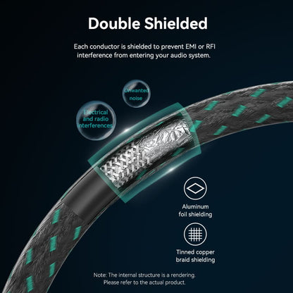 Vention Cotton Braided 3.5mm Male to Male Audio Cable 0.5/1/1.5/2/3/5/8/10M Green Copper Type