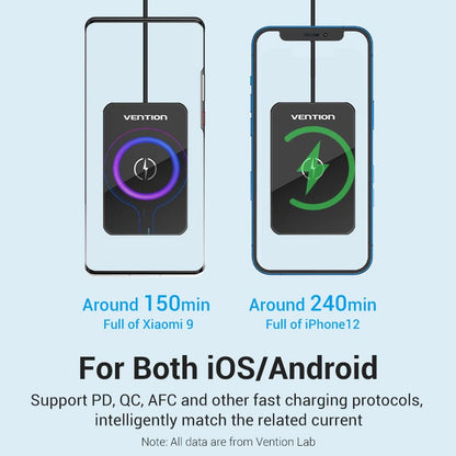 VENTION 速卖通 15W Black 15W Wireless Charger For iPhone 13 12 Max Wireless Charging Pad For Xiaomi Samsung Huawei Airpods Fast Wireless Chargers